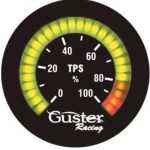 BB-30 - BORBOLETA (TPS) LEDS PROGRESSIVOS/CIRCULAR